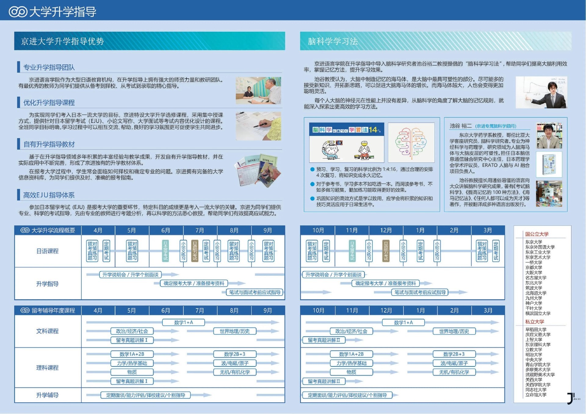 京进语言学院