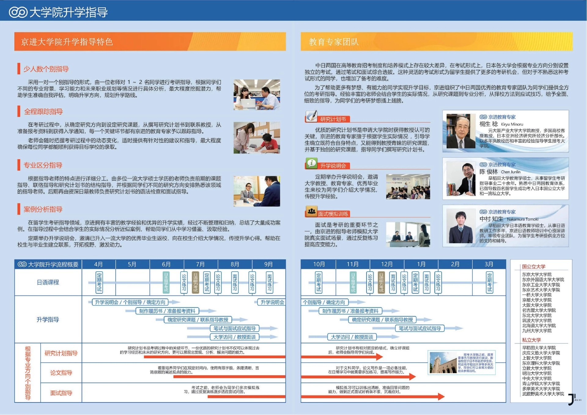 京进语言学院