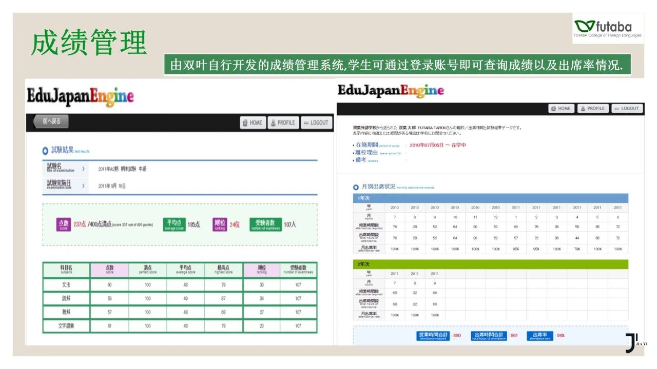 双叶外语学校/东西日本语学校