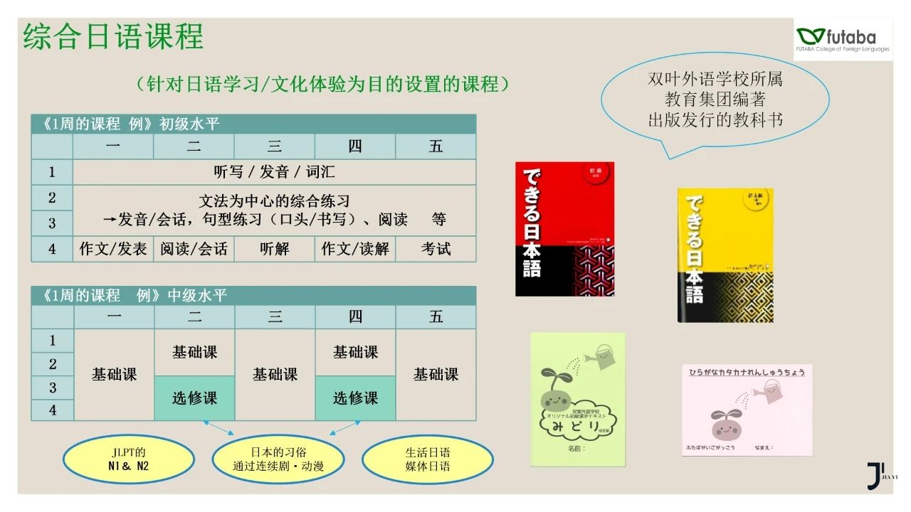 双叶外语学校/东西日本语学校