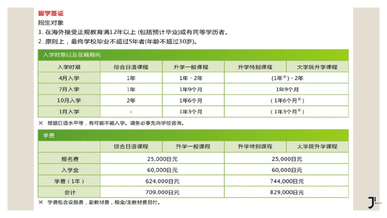 双叶外语学校/东西日本语学校