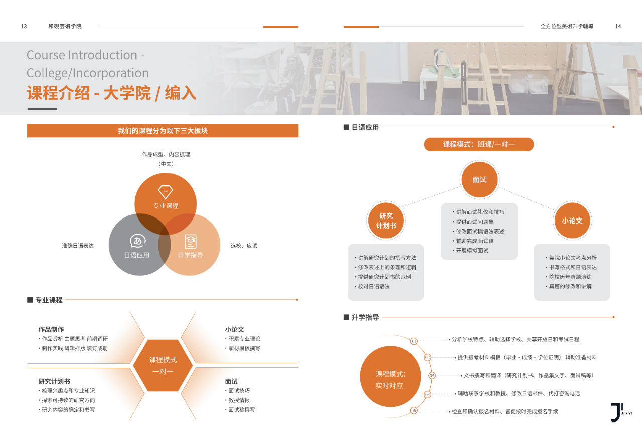 和砚艺术学院