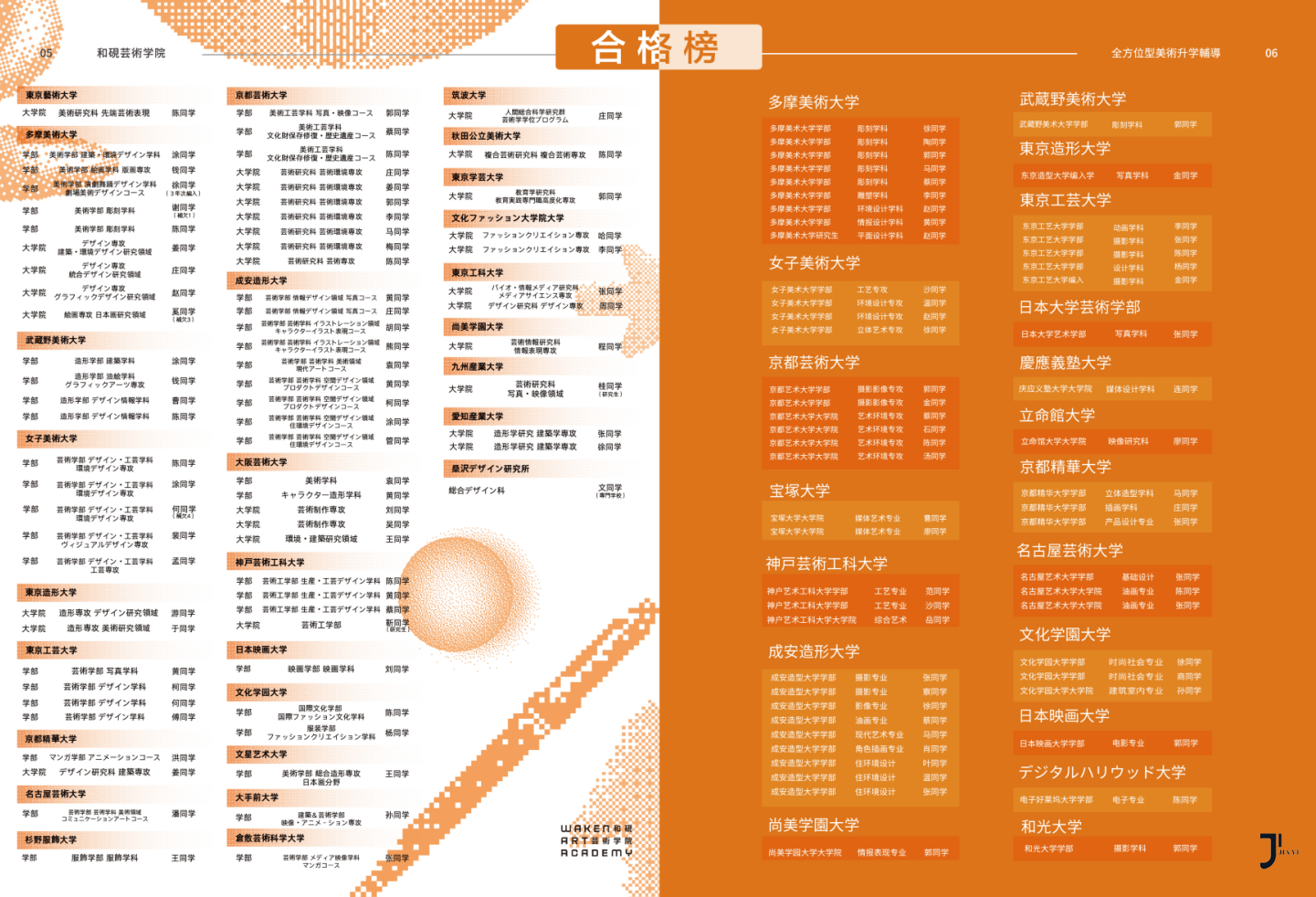 和砚艺术学院