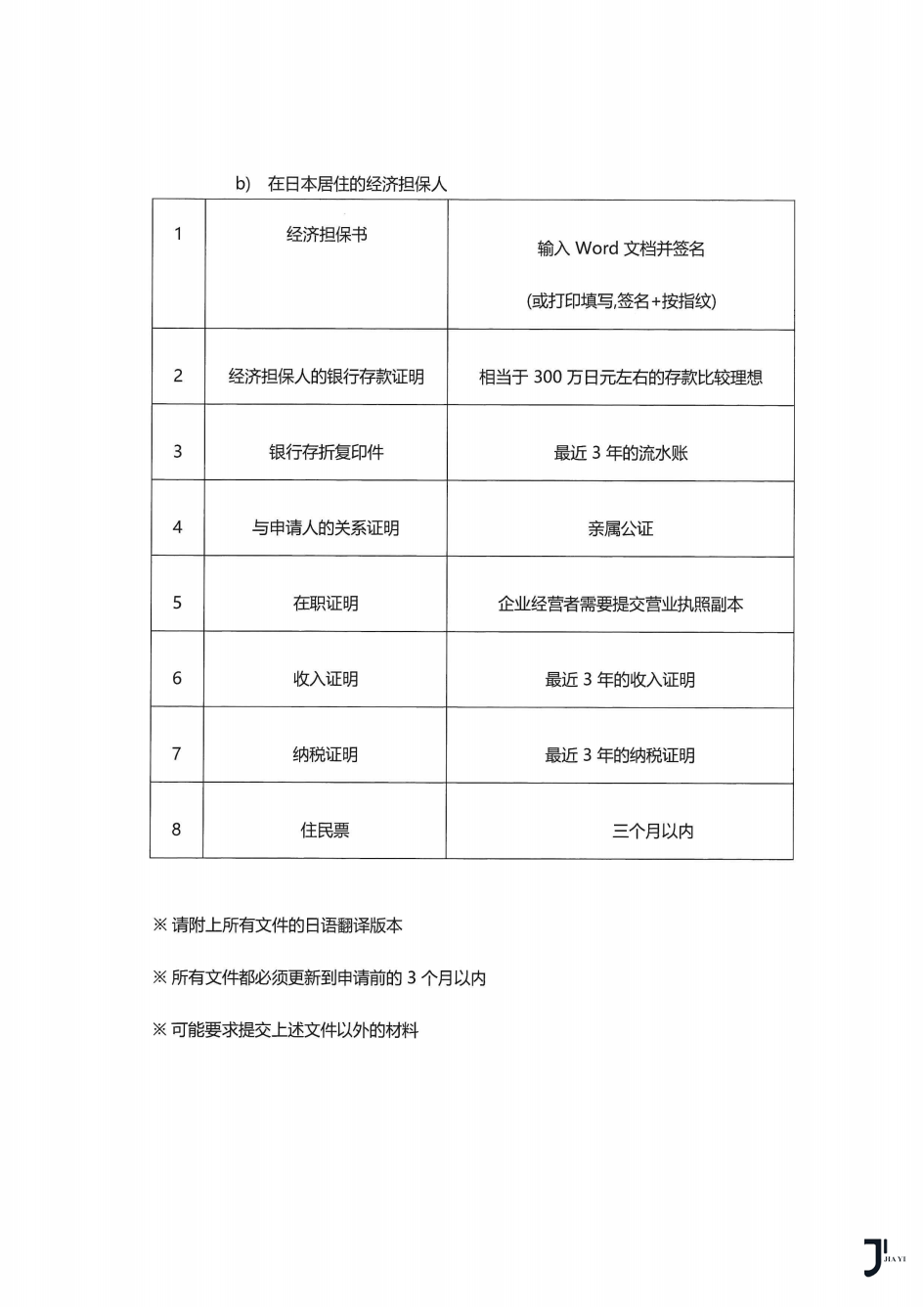 明德学院日本语学校