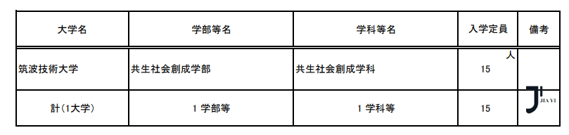 新干线日本留学