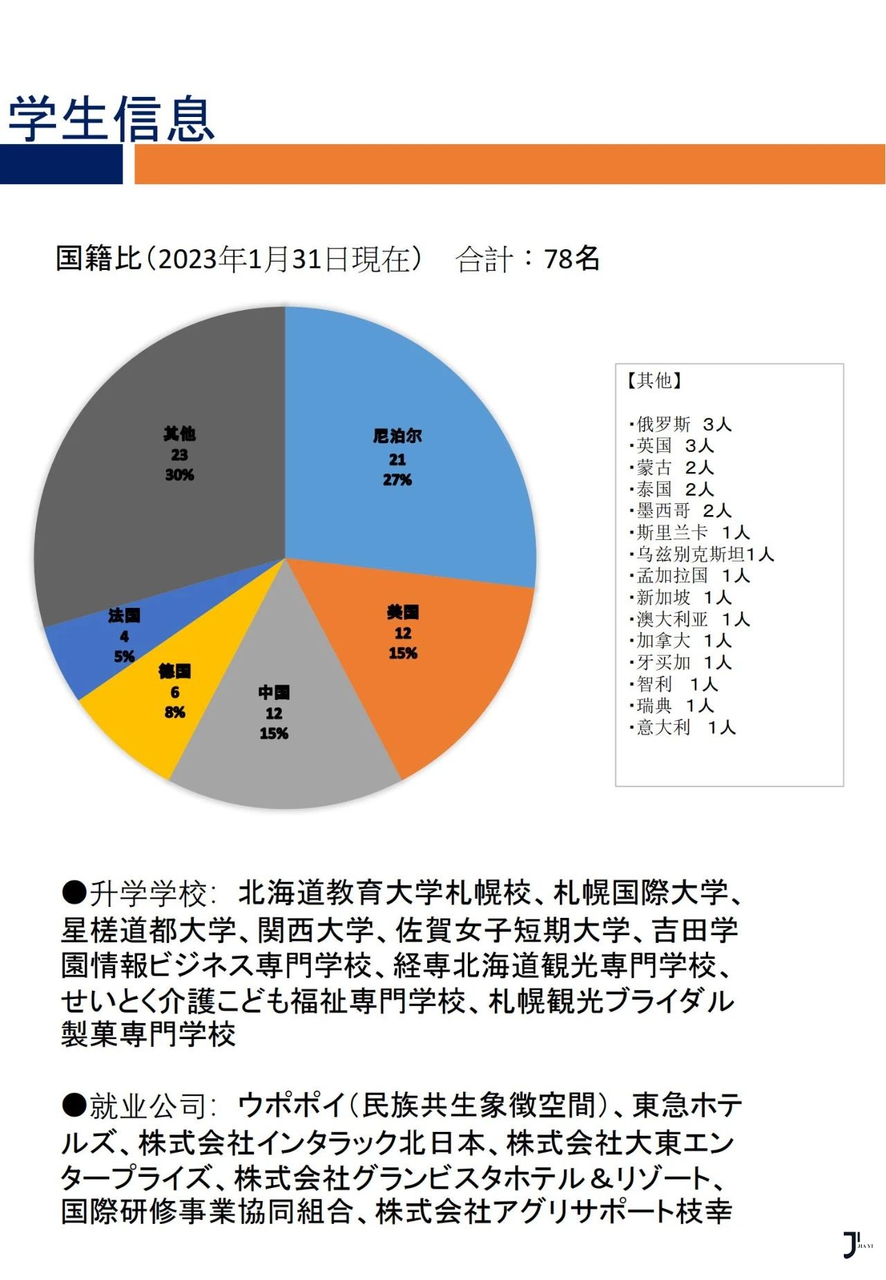 北海道日本语学院札幌本校/ATYS国际日本语学校