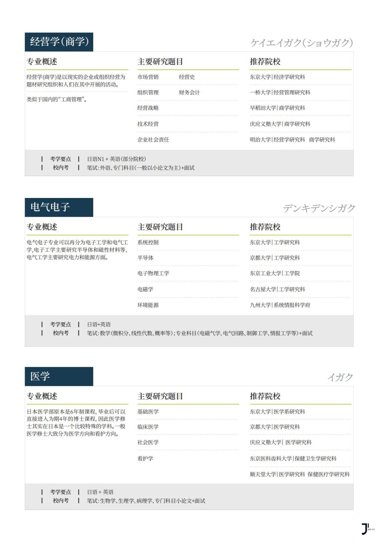 弥生塾/札幌大学