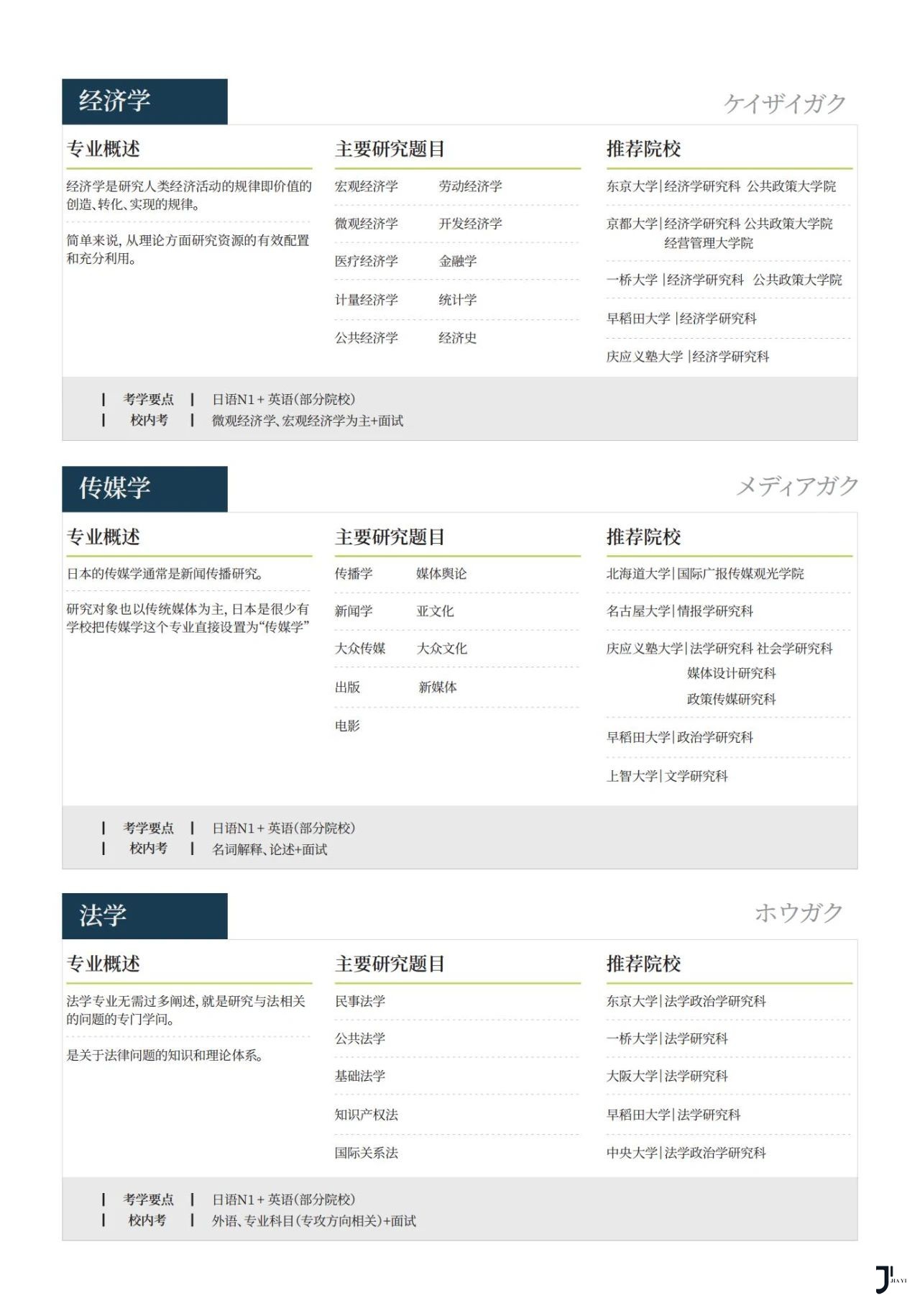 弥生塾/札幌大学