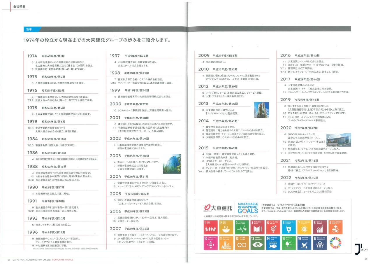 大东建托租赁株式会社