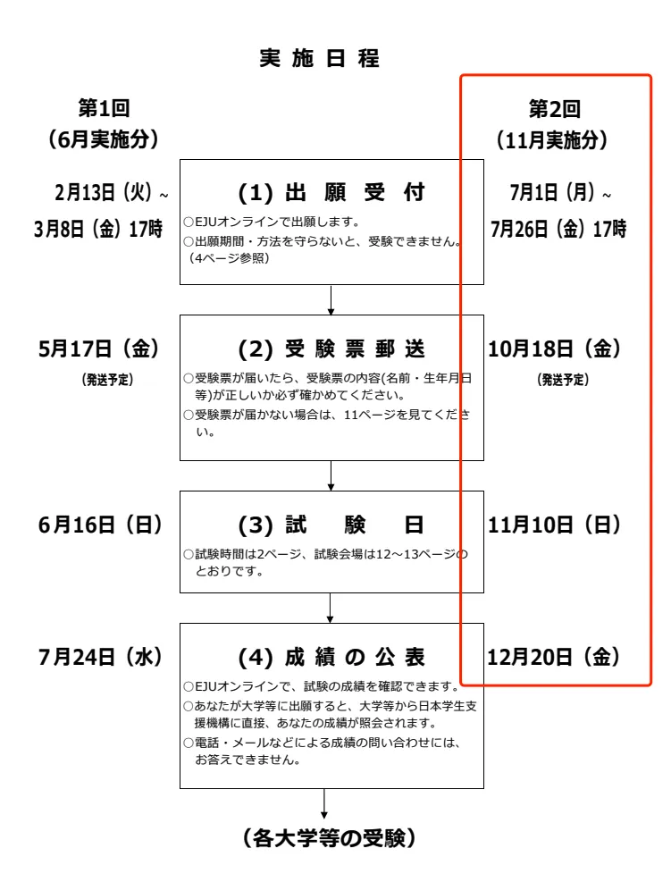 新干线日本留学