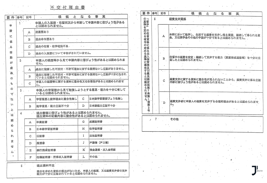 新干线日本留学