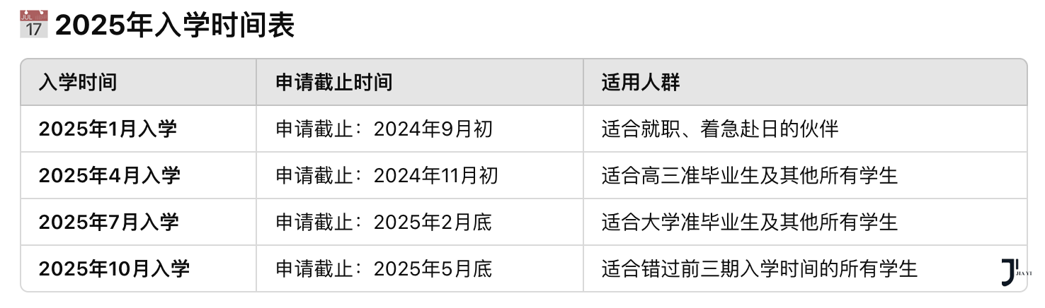 新干线日本留学