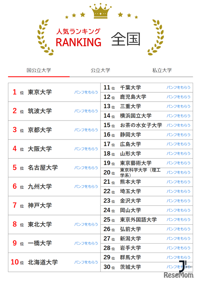 新干线日本留学