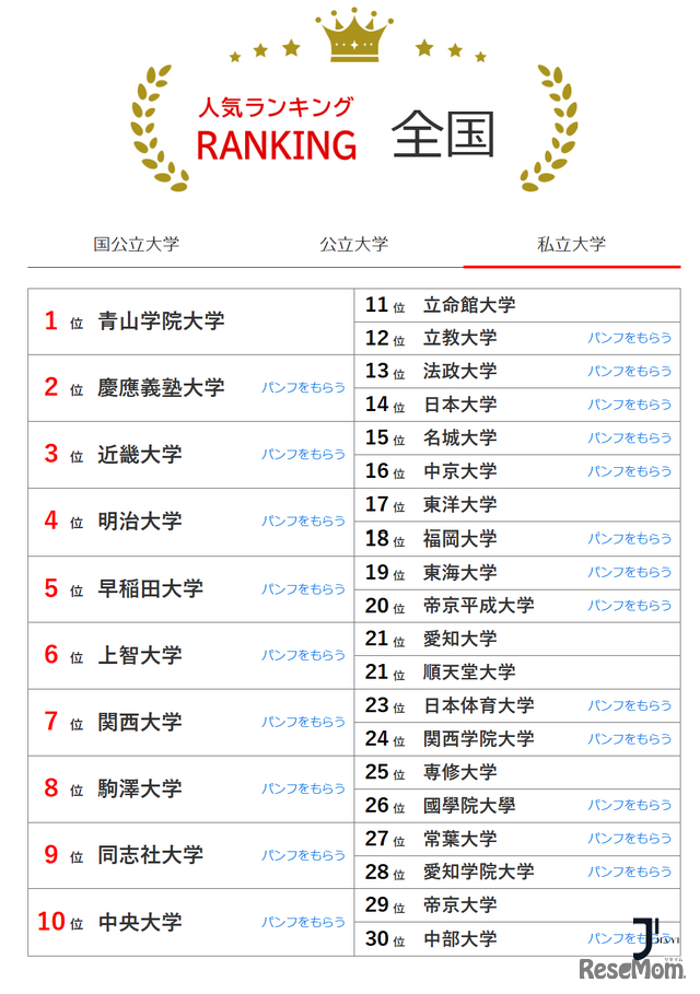 新干线日本留学