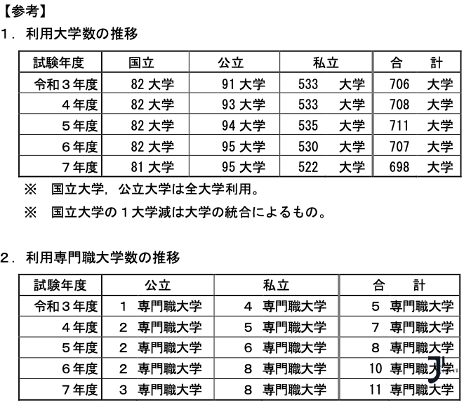 新干线日本留学