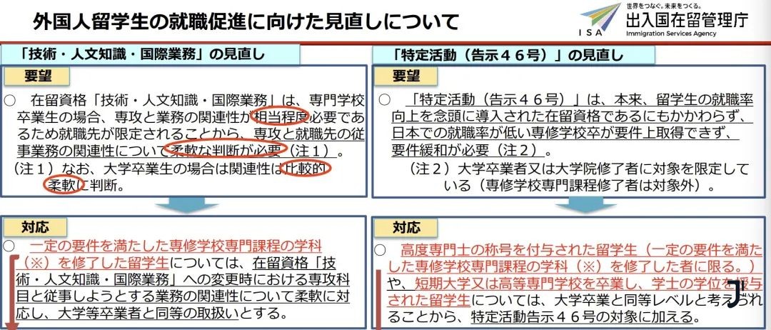 新干线日本留学