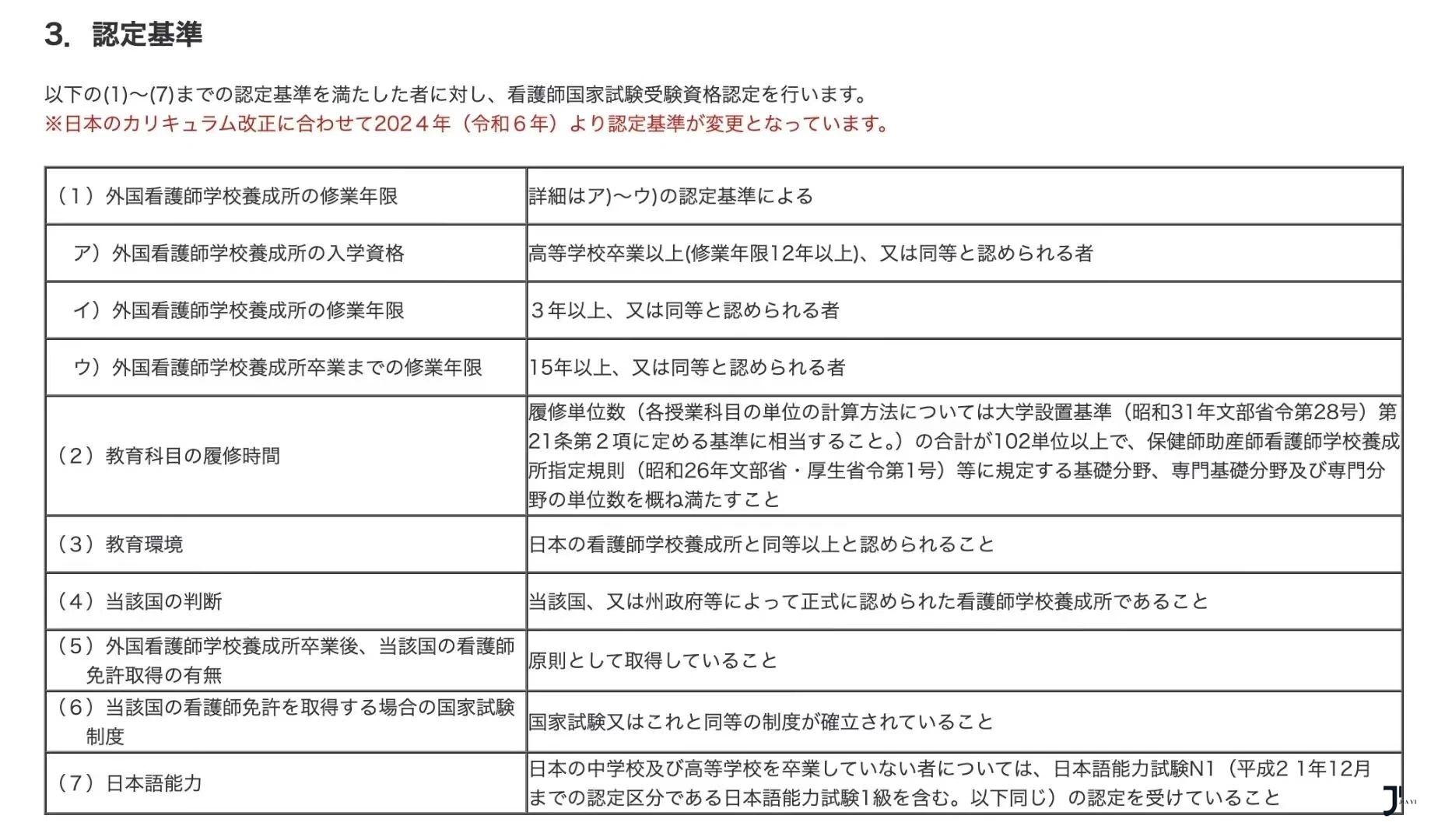 新干线日本留学