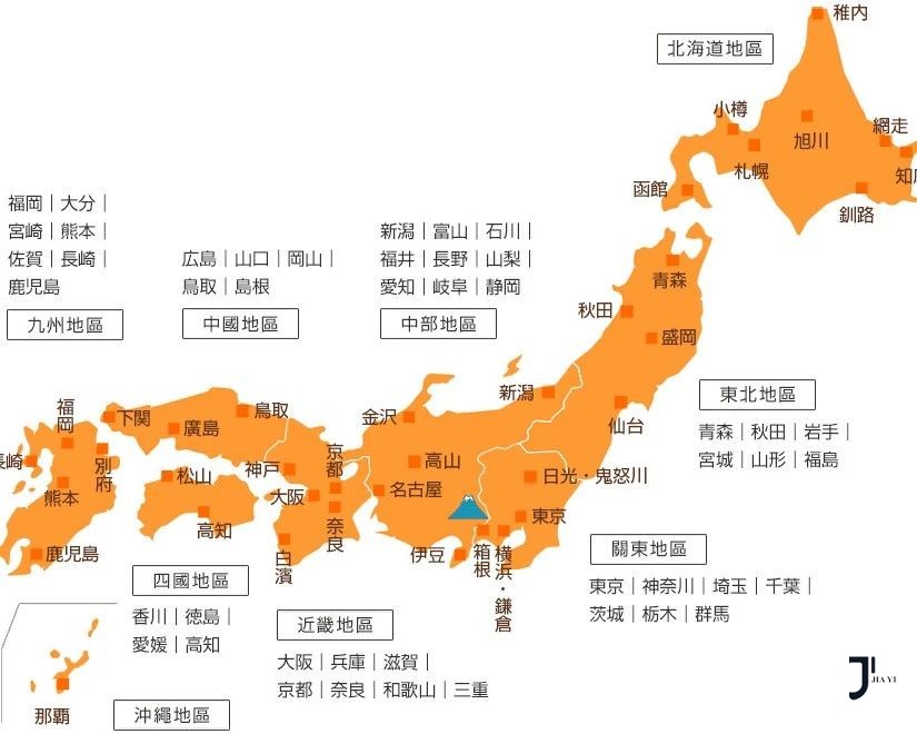 新干线日本留学