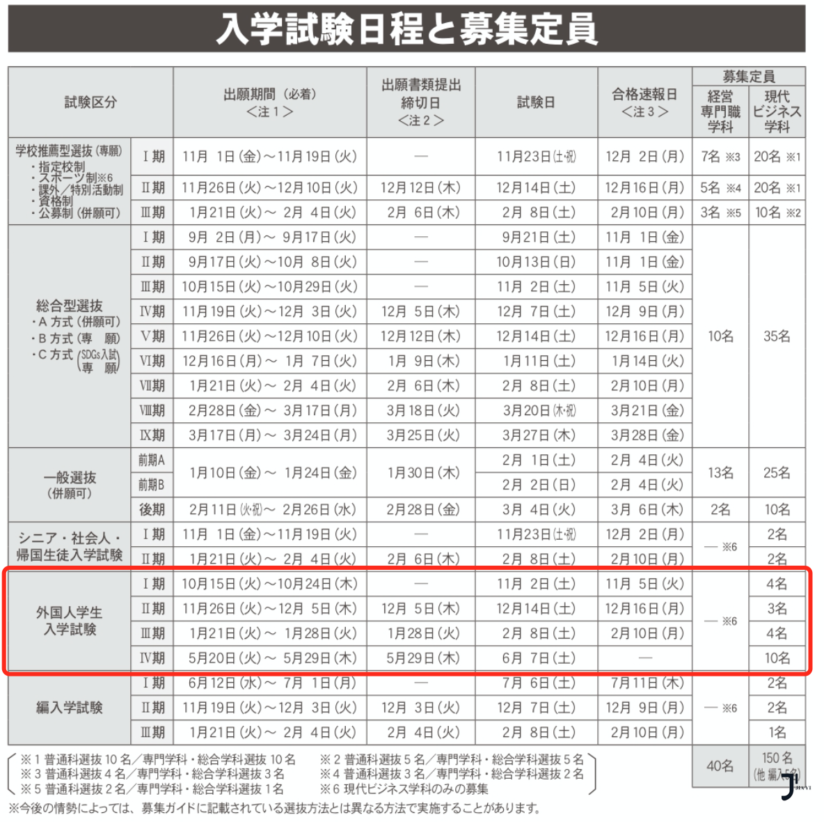 新干线日本留学