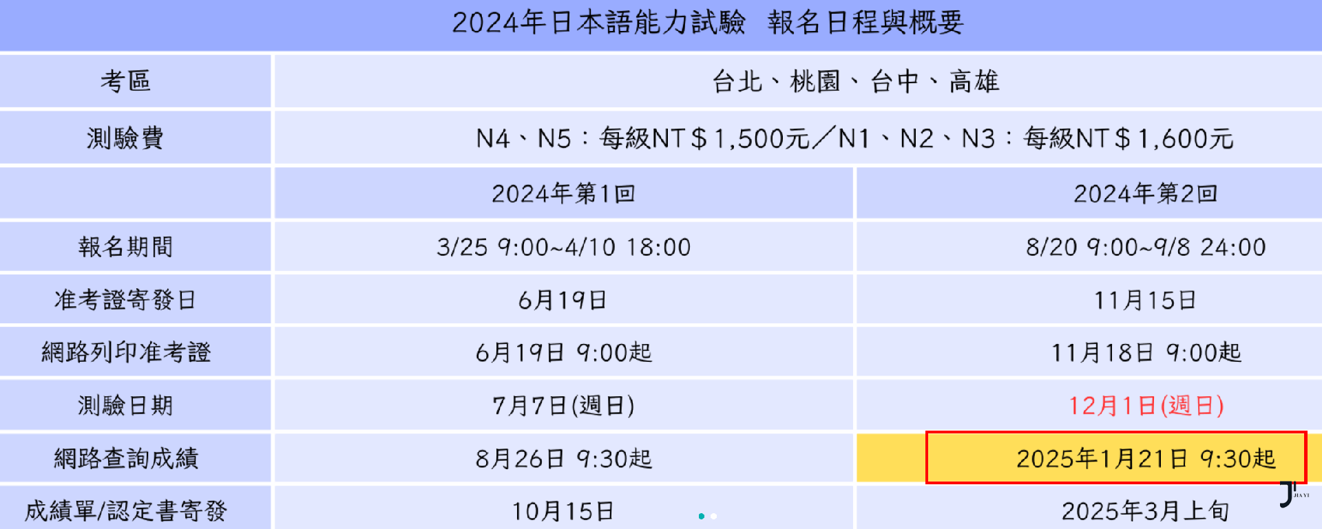 新干线日本留学