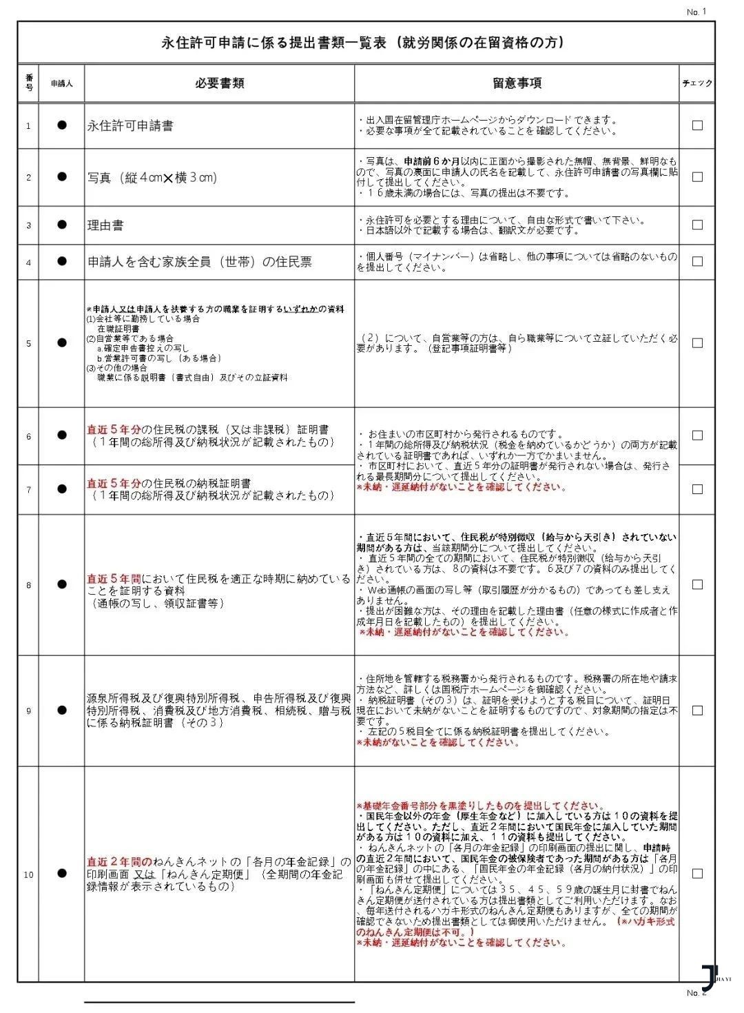 新干线日本留学